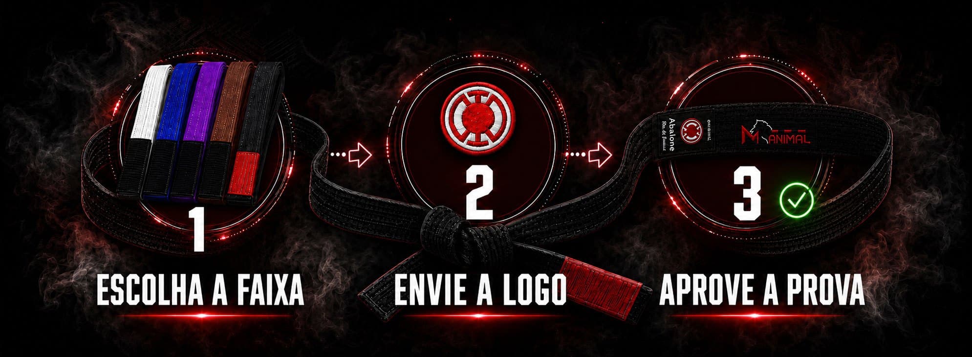 Como funciona: 1 escolha a faixa, 2 envie a logo, 3 aprove a prova